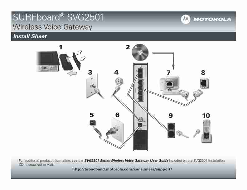 Motorola Network Router 574823-001-a-page_pdf